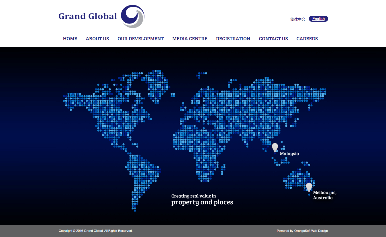 wbw global sdn bhd